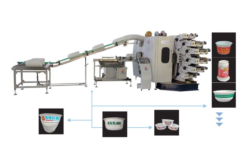 six-color plastic cup / bowl / basin curved offset printing machine