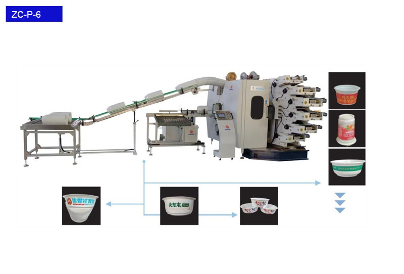 plastic basin printing machine